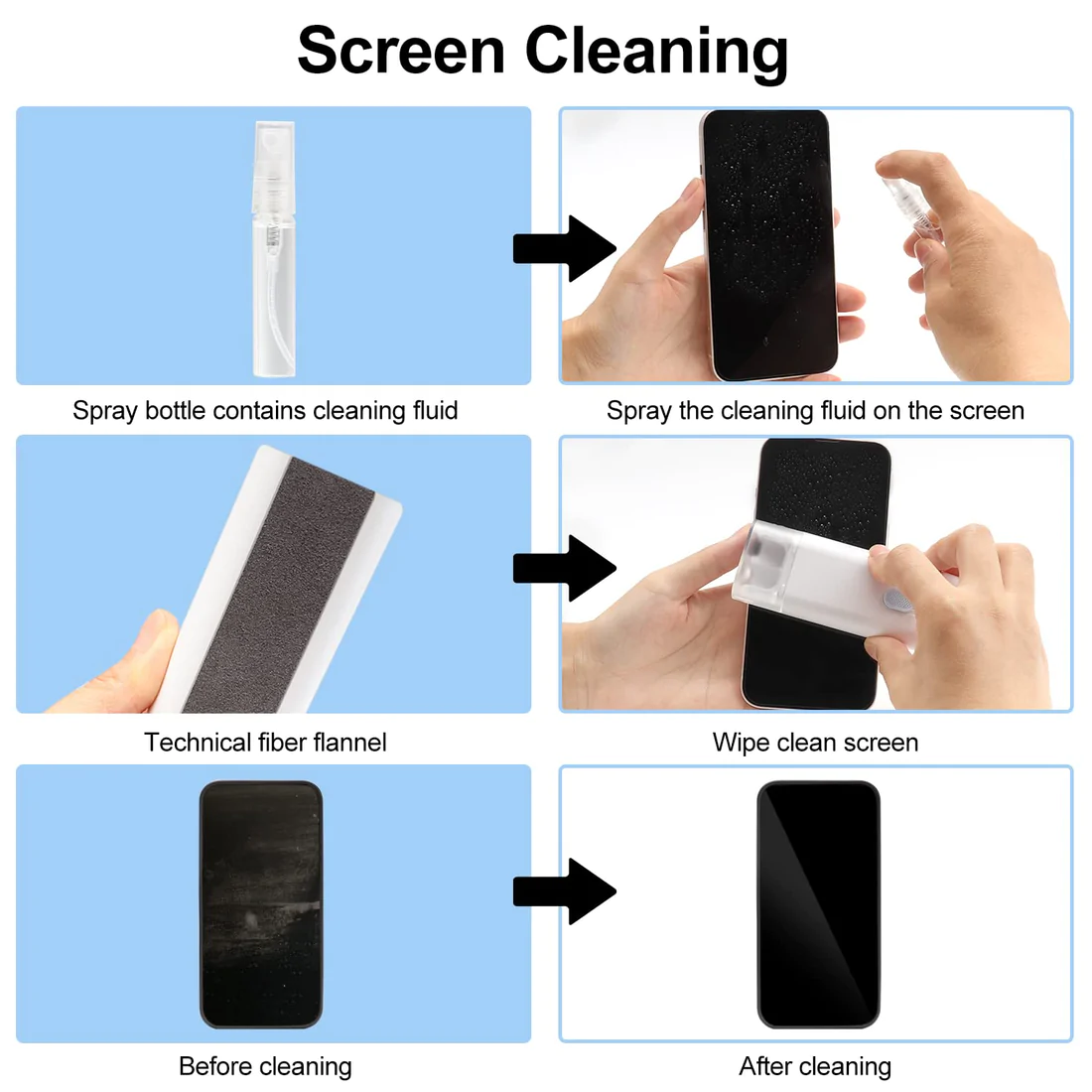 Praktický čistič pro vaše elektronické zařízení