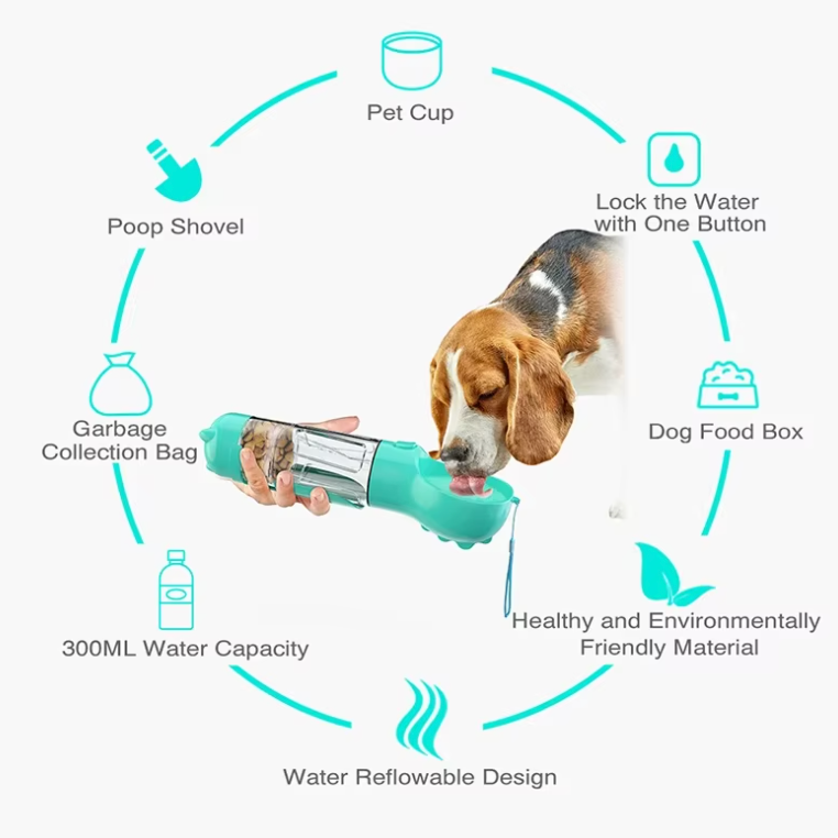 Garrafão 4-em-1 para hidratar e nutrir o seu cão 